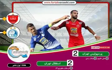 خلاصه بازی پرسپولیس - استقلال از هفته نوزدهم لیگ برتر ایران + فیلم