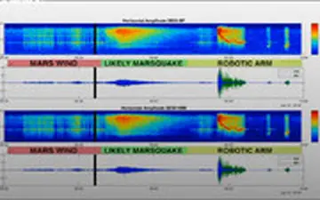 بشر، زلزله در مریخ را هم به ثبت رساند