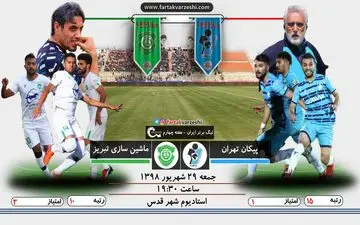 اختصاصی/ شاگردان فرکی به دنبال اولین برد لیگ