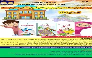 
اجرای ۲ طرح رایگان ملی "جبران و تثبیت‌ یادگیری‌" و "مطالعه دقیق، یادگیری عمیق" در مدارس کرمانشاه