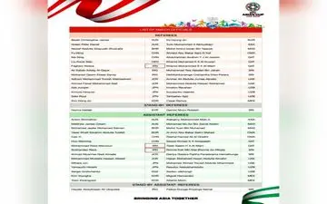  فغانی، منصوری و سخندان در جام ملت‌ها 