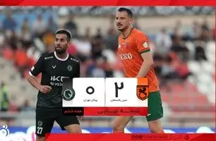 خلاصه بازی مس رفسنجان 2 - پیکان 0 + ویدئو