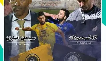 ‌گل گهر سیرجان- سپاهان؛ مورایس حالا قهرمانی نیم فصل را می خواهد