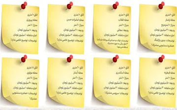 اگهی خانه های 10 متری در تهران / اوضاع خیلی خراب است!