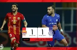 خلاصه بازی استقلال خوزستان 1 - فولاد 1 + ویدئو