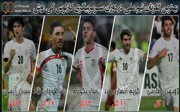 عکس/ بهترین گلزنان تیم ملی در زمان کی روش