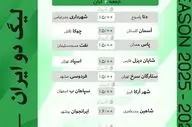 جمعه داغ در لیگ دو؛ هفت دیدار سرنوشت‌ساز در هفته سوم گروه B