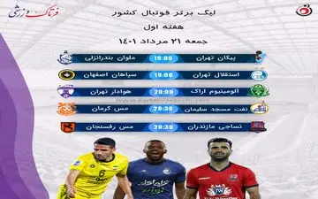 صف بندی مدعیان لیگ در اولین روز رقابت‌های لیگ برتر/ عیار بار اولی‌ها مشخص می‌شود