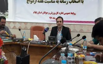 دردوماهه اول سال 97 ایلام رتبه اول پرداخت وام ازداوج راکسب کرده