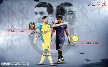 جدال مرگ و زندگی مهابادی و کرم پور/کدام مربی رفتنی می شود!؟