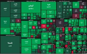 بورس صعود کرد