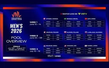 برنامه مسابقات ایران در لیگ ملت‌های والیبال ۲۰۲۶