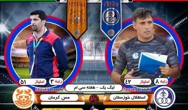 بهترین تیم نیم فصل دوم بدنبال تداوم موفقیت‌ها/ روز سخت شاگردان حسینی در اهواز 