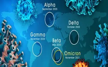 
کدام افراد در مقابل سویه‌های کرونا ایمن هستند؟