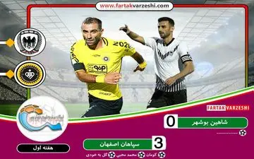 طوفان سپاهان و قلعه نویی؛ بالهای شاهین قیچی شد 