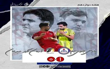 شهبا دوباره اسیر بازی خارج از خانه/پارس بالاخره برد