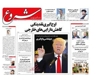 روزنامه های اقتصادی یکشنبه ۲۲ اسفند ۹۵ 