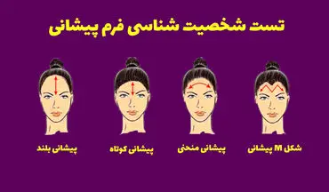 تست شخصیت‌شناسی فرم پیشانی | پیشانی رازآلود شما در موردتان چه می‌گوید؟
