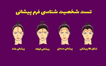 تست شخصیت‌شناسی فرم پیشانی | پیشانی رازآلود شما در موردتان چه می‌گوید؟
