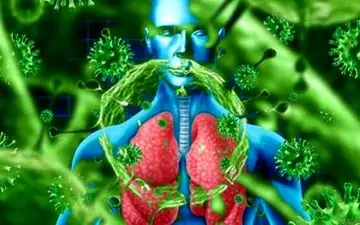 تغییرات ریوی به خاطر ابتلا به کرونا