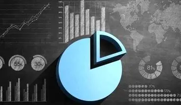 بانک رفاه سهام ۵ شرکت بزرگ را واگذار می‌کند