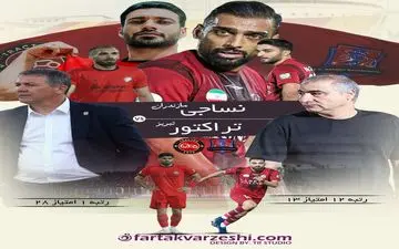 نبرد نساجی و تراکتور؛ دوئل جذاب در ساحل دریای خزر