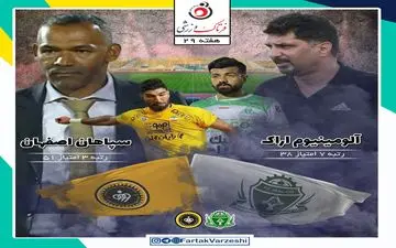 آلومینیوم اراک - سپاهان؛ ادامه شگفتی سازی حسینی یا انتقام مورایس