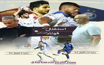استقلال - فولاد؛ محض رضای خدا این بازی را ببرید!