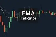 اندیکاتور EMA چیست؟ + کاربرد و مزایا و معایب