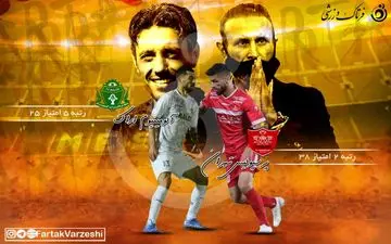  پرسپولیس - آلومینیوم/ روز انتقام یحیی در تهران‌