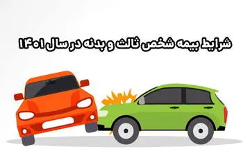 شرایط بیمه شخص ثالث و بدنه در سال 1401