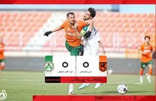 خلاصه بازی مس رفسنجان 0 - ذوب آهن 0 + ویدئو