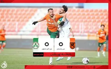 خلاصه بازی مس رفسنجان 0 - ذوب آهن 0 + ویدئو