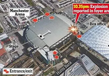 انفجار در منچستر دست‌کم ۱۹ کشته و ۵۰ زخمی به‌جای گذاشت+ عکس 