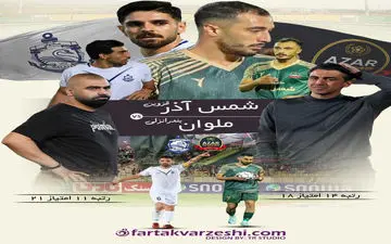 نبرد بقا در قزوین؛ شمس آذر و ملوان به دنبال فرار از سقوط!
