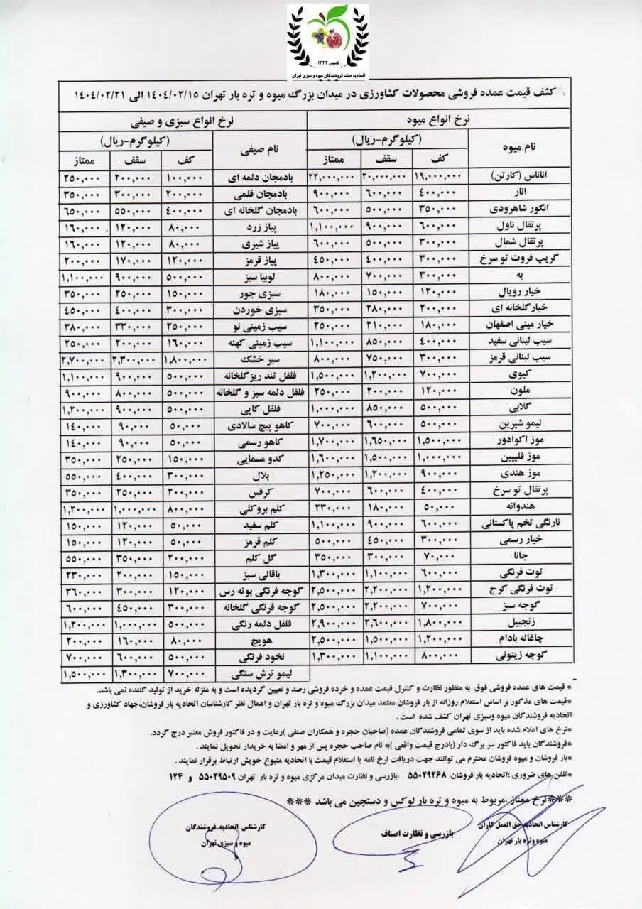 قیمت مصوب میوه و سبزی اعلام شد/ این میوه ها را بالای ۳۰۰ هزار تومان بخرید + جدول