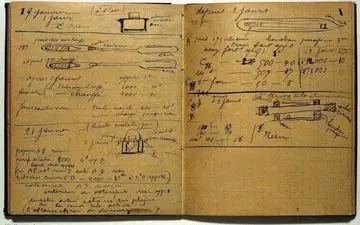 دفترچه یادداشت خطرناک +عکس