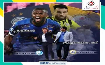 اختصاصی/ نفت‌ مسجد سلیمان - استقلال؛ طلسم شکنی نفتی ها یا ادامه‌ نباختن آبی ها؟ 