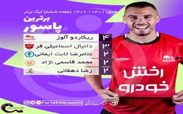 مهندس لیگ از تراکتور می آید