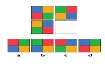 اگر این 6 سوال رو زیر سه دقیقه جواب بدی خیلی با هوشی
