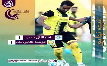 طلسم شکست ناپذیری ابراهیم اشکش باقی ماند/ فرار ازشکست در دقایق اضافه