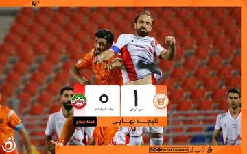 شاگردان حسین‌خانی از بحران گریختند؛ سه امتیاز ارزشمند در کرمان