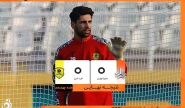 عنایتی فرصت سوزی کرد/ توقف سایپا برابر فرد البرز 