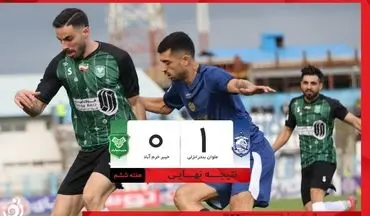 خلاصه بازی ملوان 1 - خیبر خرم آباد 0 + ویدئو