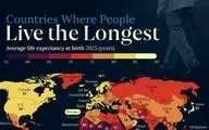 کدام کشورها بالاترین امید به زندگی را دارند؟ + جدول کامل ۵۰ کشور برتر