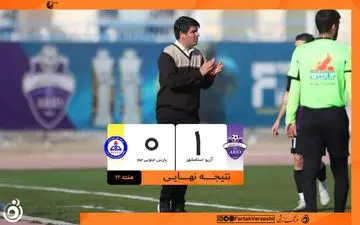 ضربه سنگین به مهاجری؛ پارس از کورس عقب ماند