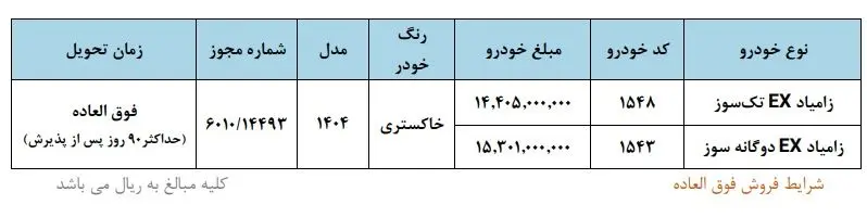 فروش فوق العاده وانت نیسان EX با قیمت جدید