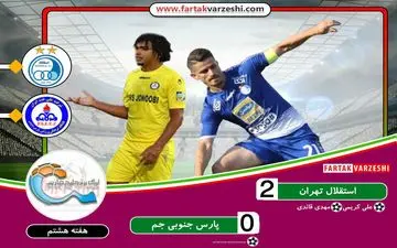 خلاصه بازی استقلال 2 - 0 پارس جنوبی جم + فیلم