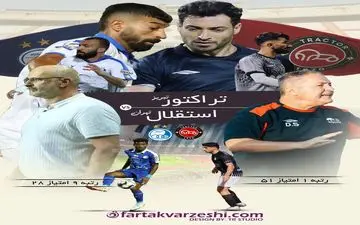 تراکتور- استقلال؛ فینالی که پرسپولیس و سپاهان طرفدار استقلال هستند!/ این تراکتور فقط جام می‌خواهد 