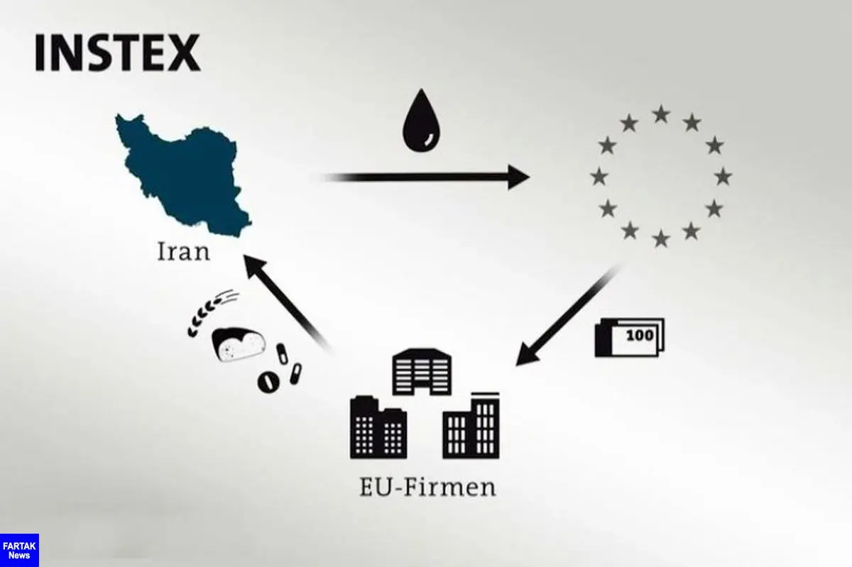  خشم سفیر آمریکا در آلمان از اینستکس